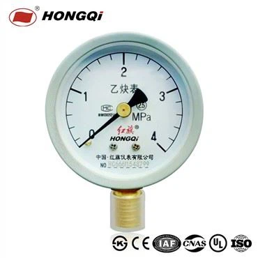 60mm Qis Dua / Rov Qab Mount Hlau Case Acetylene Siab Tawv Qib 1/4 '' NPT, G1 / 4 '', ZG1 / 4 '' ± 2.5% Qhov tseeb