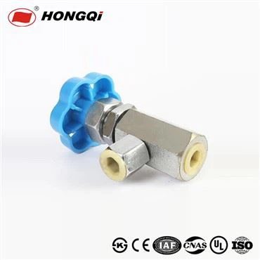 Siab Ntsuas Kev Tswj Hloov